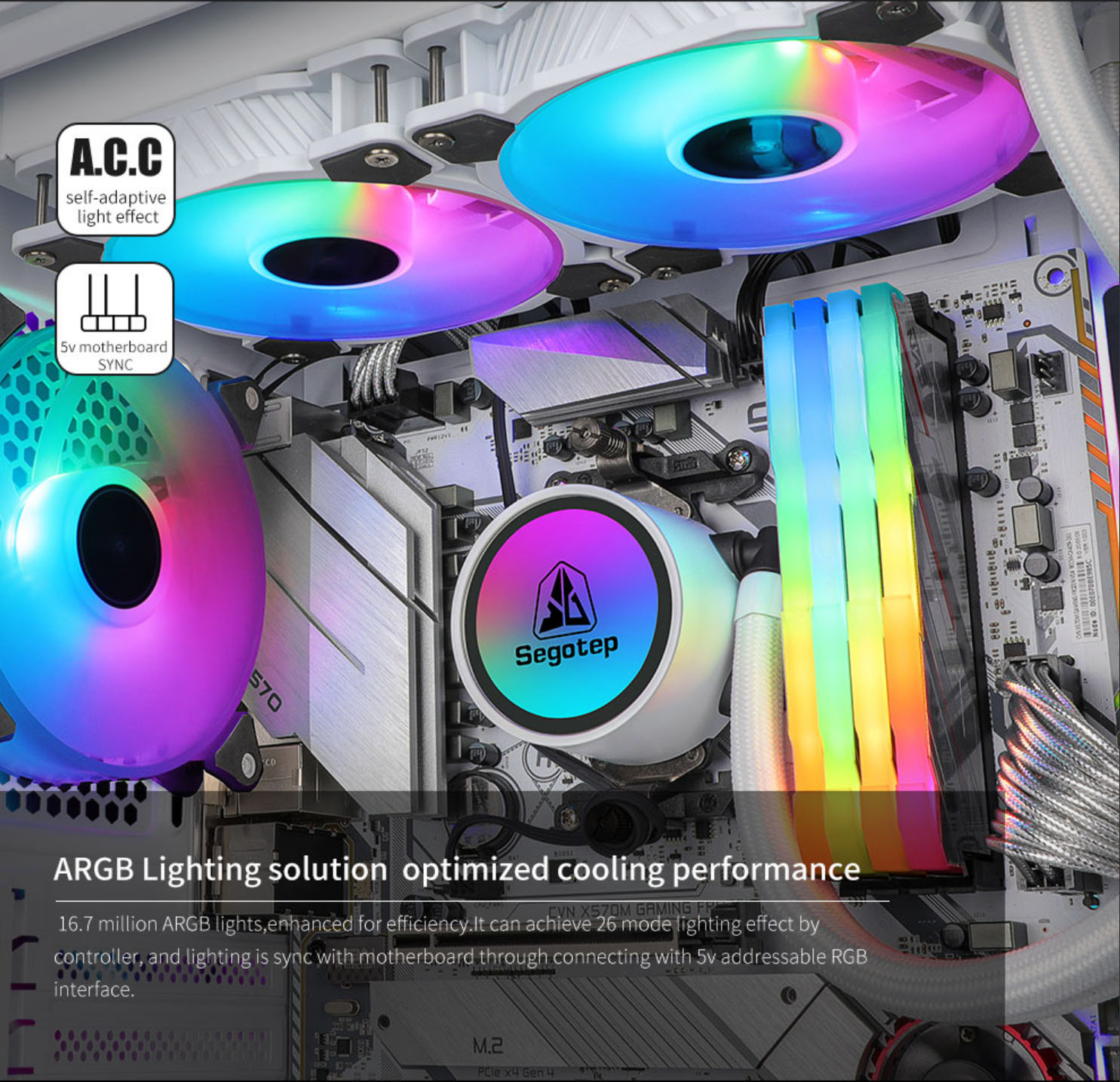 Tản nhiệt nước CPU Segotep Beiced 240 ARGB-W ITX Màu Trắng 