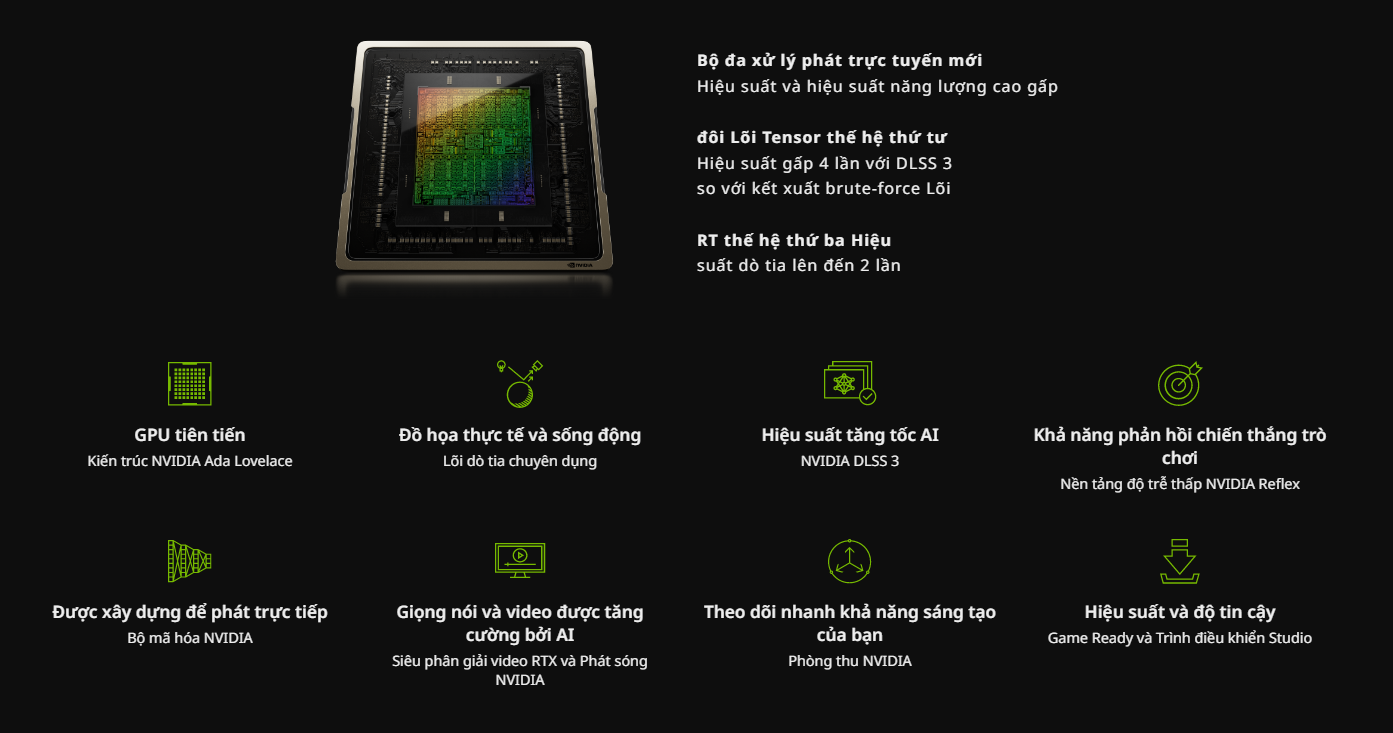 Công nghệ tân tiến