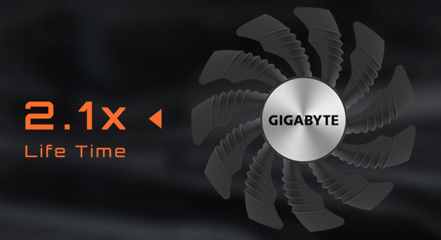 Card màn hình Gigabyte GeForce RTX 4070 SUPER Windforce OC 12GB GDDR6X (GV-N407SWF3OC-12GD)