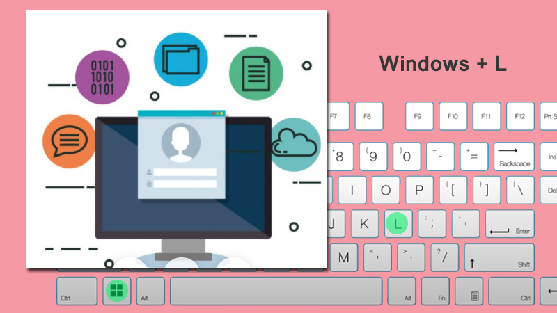 Phím tắt thường được dùng với nút Windows để mở chức năng