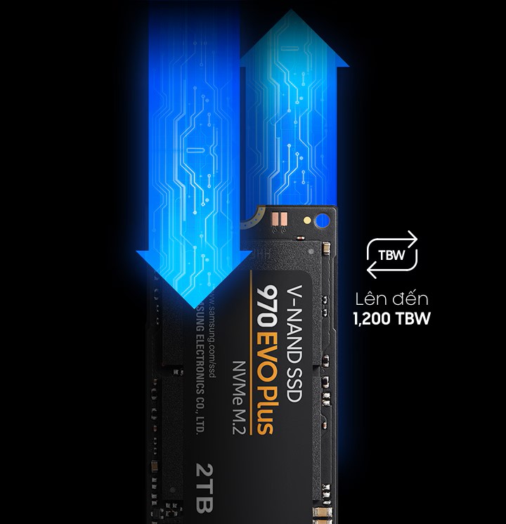 Ổ cứng SSD Samsung 970 EVO Plus 500GB V-NAND PCIe Gen 3.0 x 4, NVMe 1.3 (MZ-V7S500BW)