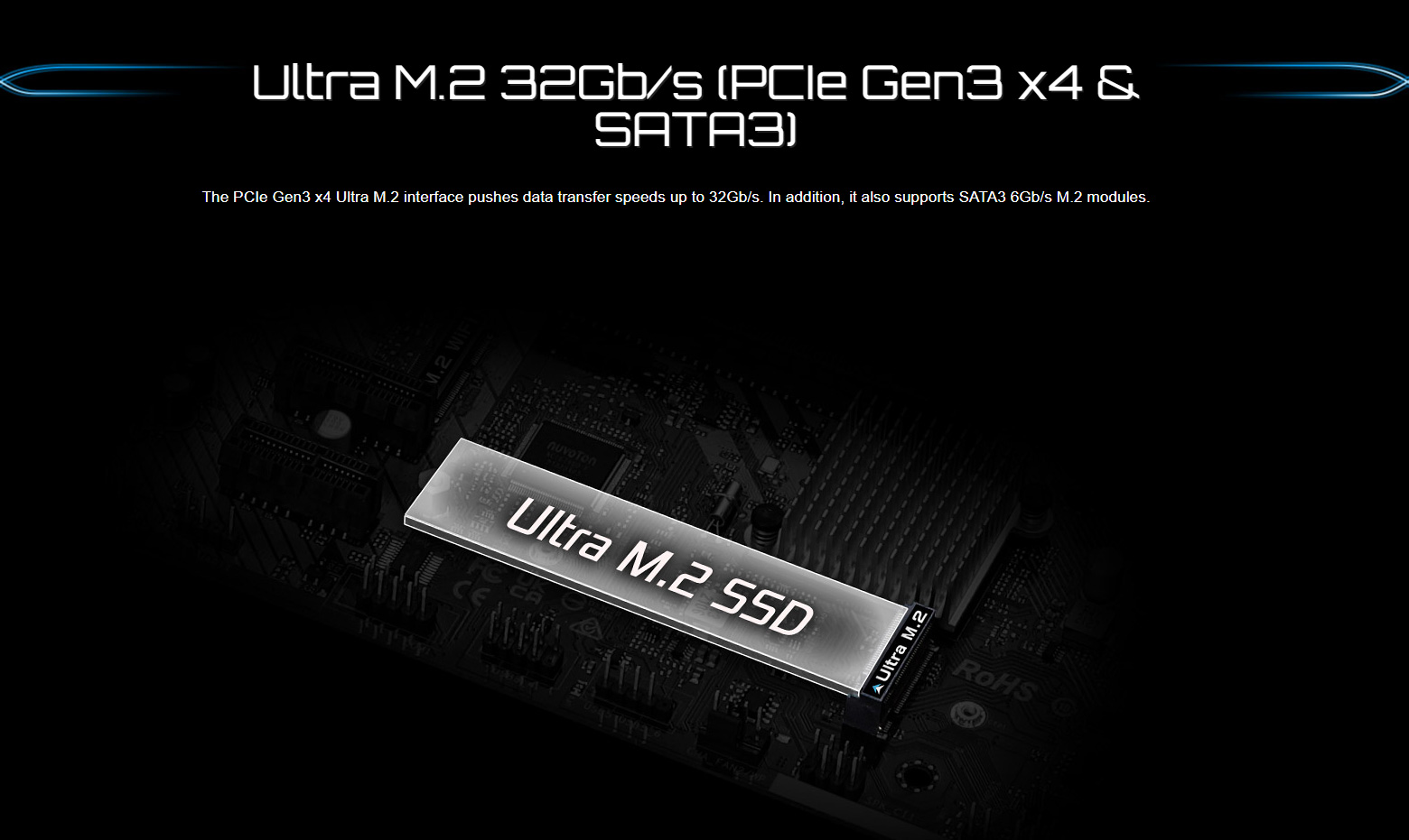 Tốc độ nhanh chóng