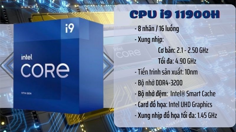 Intel Core i9 11900H