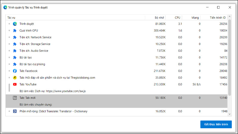 Task Manager của Edge