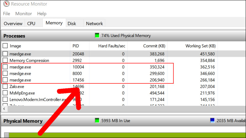 Các tiến trình trên trình duyệt