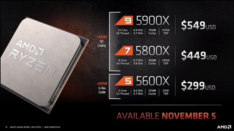 AMD Ryzen 7 5700X 