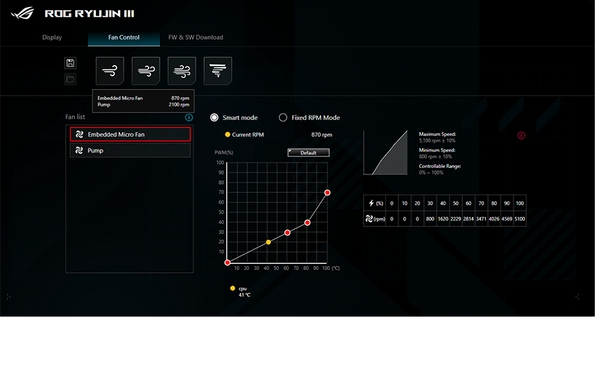Bộ tản nhiệt nước AIO ASUS ROG RYUJIN III 240 ARGB
