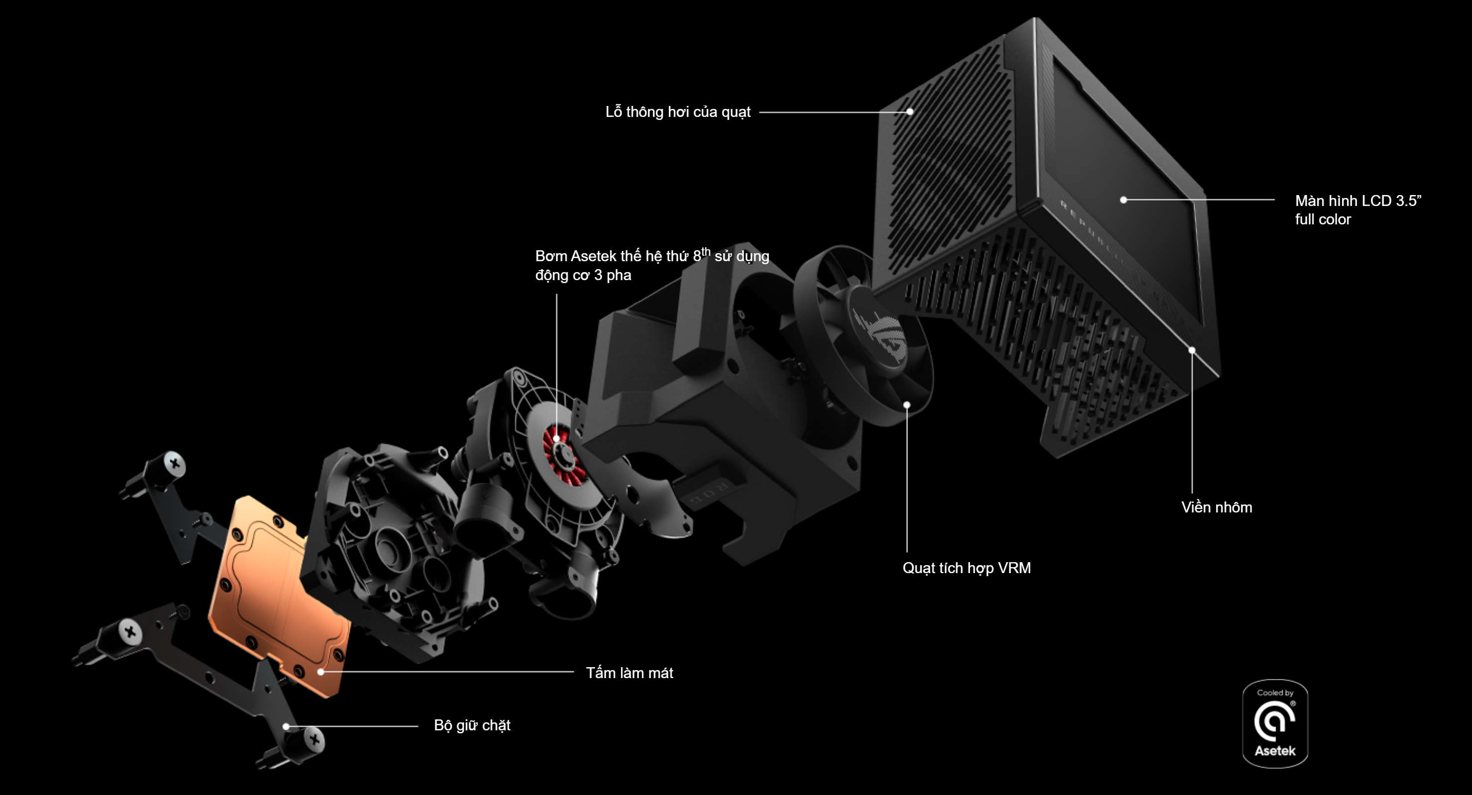 Bộ tản nhiệt nước AIO ASUS ROG RYUJIN III 240 ARGB